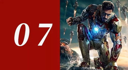 复仇者联盟2免费完整版在线观看（钢铁侠3免费观看完整版）