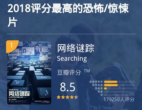 豆瓣评分最高的十部国产电影（豆瓣评分最低国产电影top10前5）