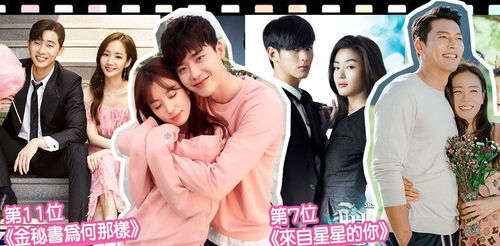 十七岁韩国hd免费观看（韩国电视剧十七岁）