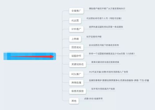 包含姐姐的词条 包含姐姐的词条