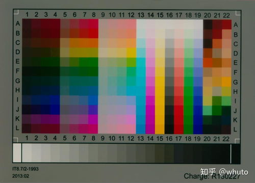 一本大道色卡1卡2卡3的简单介绍 一本大道色卡1卡2卡3的简单介绍