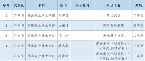 新一本大道卡一卡二卡三乱码（2021一本大道一卡二卡）