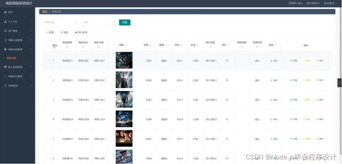 关于最新电影在线观看免费网站的信息 关于最新电影在线观看免费网站的信息