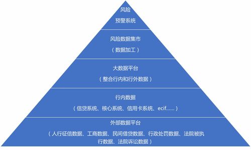 混乱关系(混乱关系,长风破浪) 混乱关系(混乱关系,长风破浪)