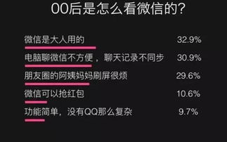 成全视频在线观看大全腾讯地图（成全视频在线观看大全腾讯地图不用会员）