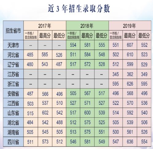 拜托和我恋爱吧(拜托请和我交往) 拜托和我恋爱吧(拜托请和我交往)