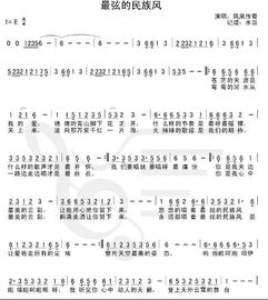 猪猪侠主题曲吉他谱（最炫民族风吉他谱扫弦）