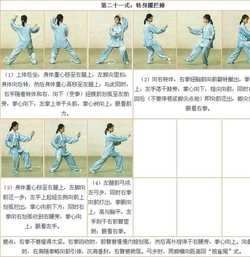 二十四式太极拳（二十四式太极拳全套口令）