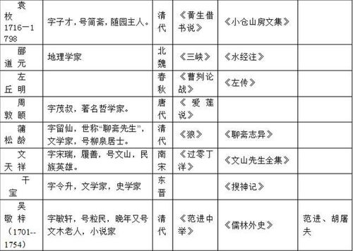 正缘出现时间测算免费（免费测另一半出现时间）