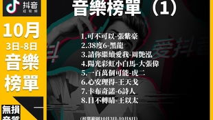 抖音热门歌曲推荐(抖音热门的歌曲) 抖音热门歌曲推荐(抖音热门的歌曲)