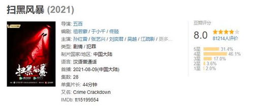 扫黑风暴40集资源下载(扫黑风暴40集 rmvb 下载) 扫黑风暴40集资源下载(扫黑风暴40集 rmvb 下载)